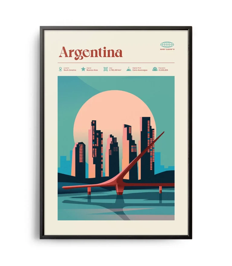 Mid-century modern Argentina retro travel poster