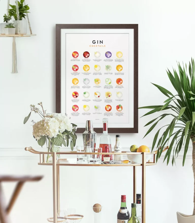 Mid-century modern Gin Cocktails Guide poster