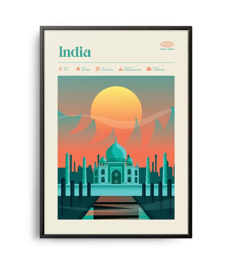Mid-century modern India retro travel poster