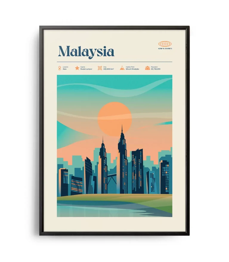 Mid-century modern Malaysia retro travel poster