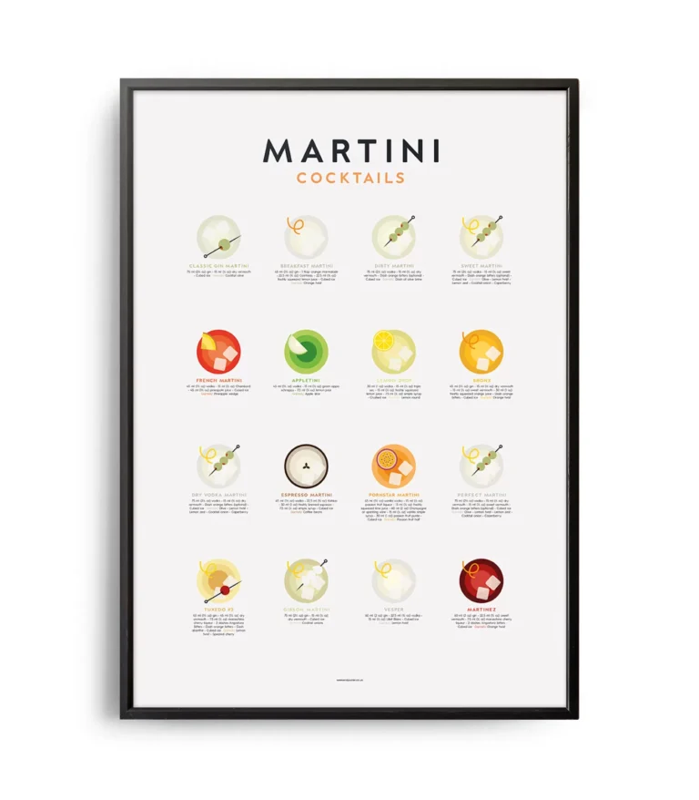 Mid-century modern Martini Cocktails Guide poster