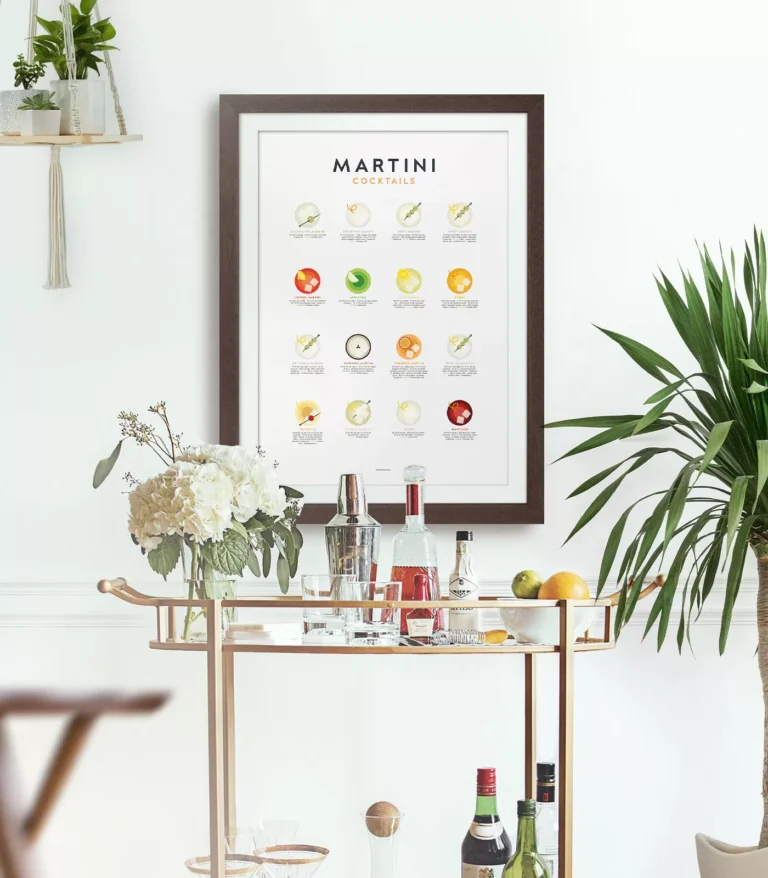 Mid-century modern Martini Cocktails Guide poster