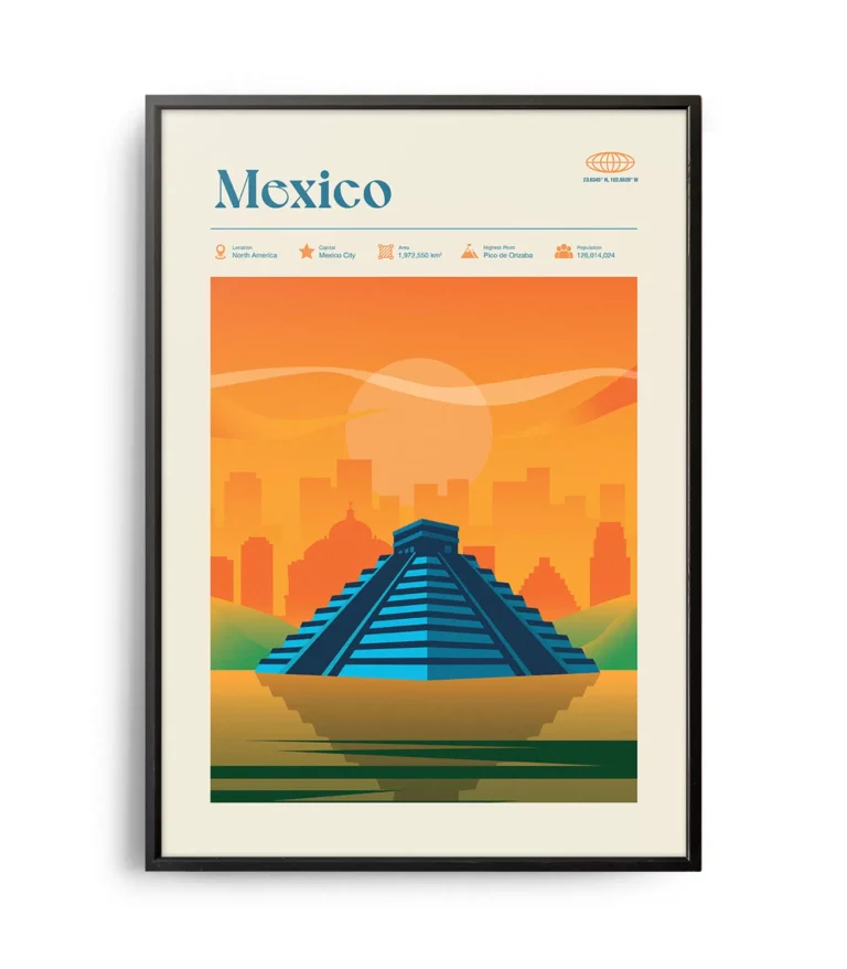 Mid-century modern Mexico retro travel poster