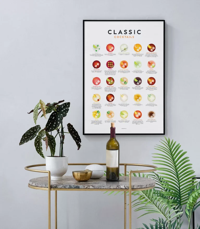 Mid-century modern Classic Cocktails Guide poster