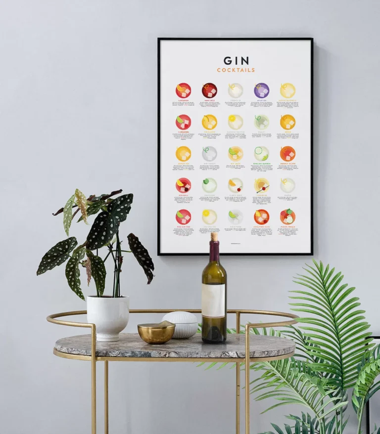 Mid-century modern Gin Cocktails Guide poster