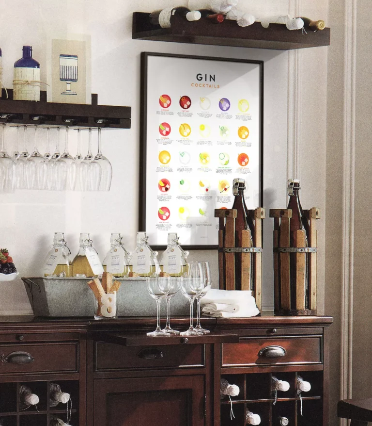 Mid-century modern Gin Cocktails Guide poster