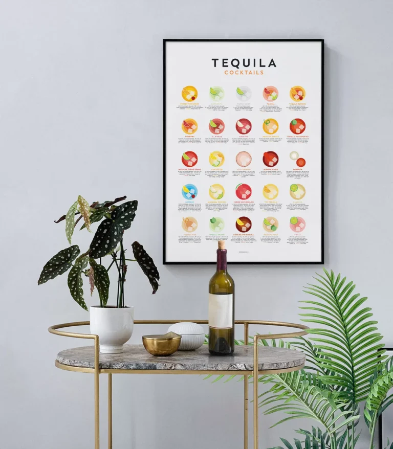 Mid-century modern Tequila Cocktails Guide poster