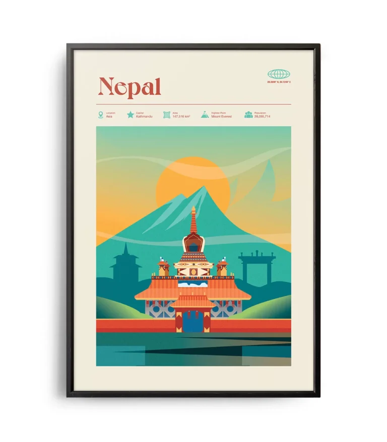 Mid-century modern Nepal retro travel poster