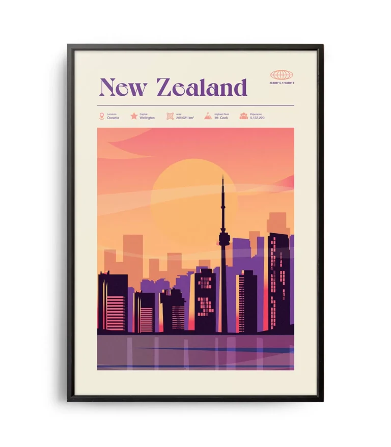 Mid-century modern New Zealand retro travel poster