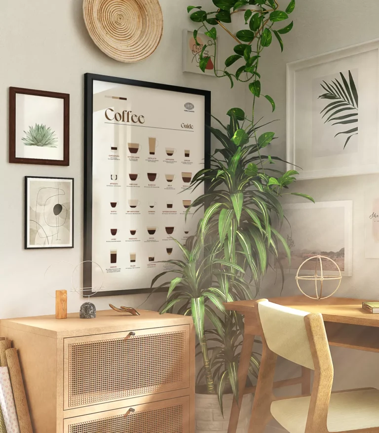 Mid-century modern Coffee Guide poster