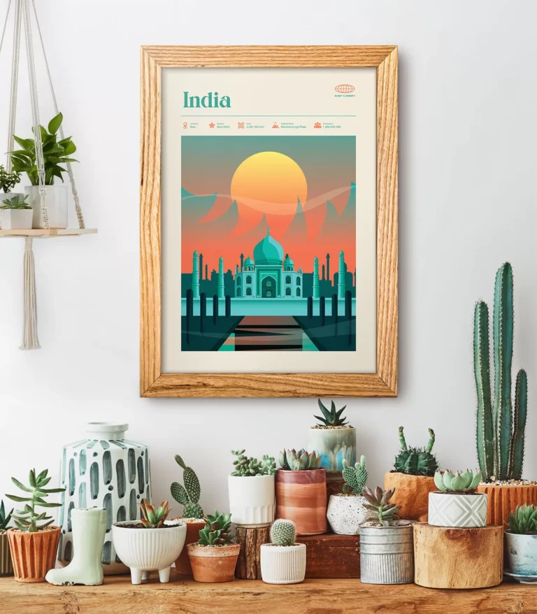 Mid-century modern India retro travel poster