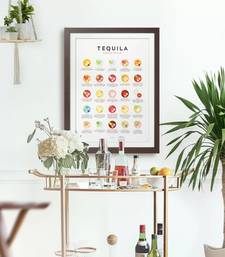 Mid-century modern Tequila Cocktails Guide poster