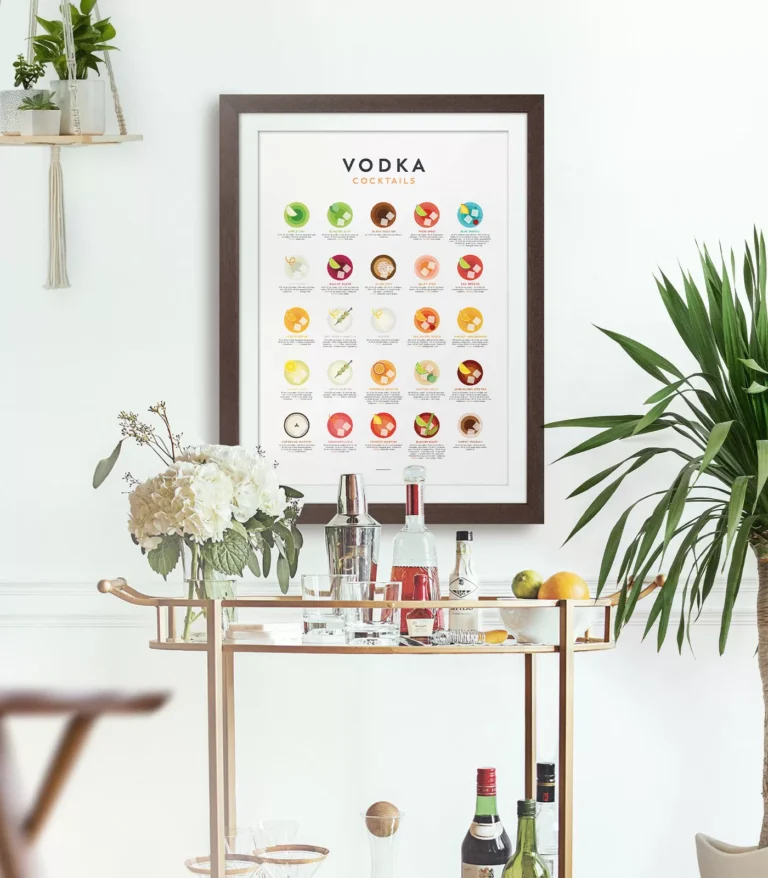 Mid-century modern Vodka Cocktails Guide poster