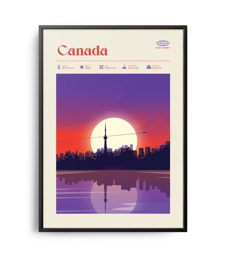 Mid-century modern Canada retro travel poster