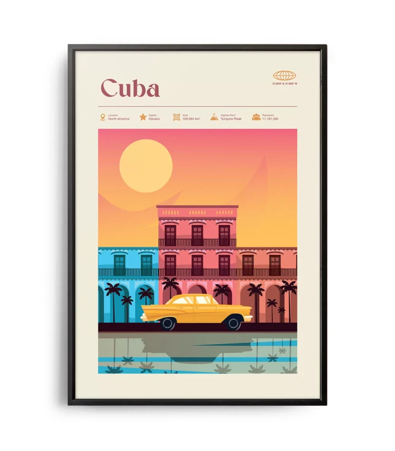 Mid-century modern Cuba retro travel poster