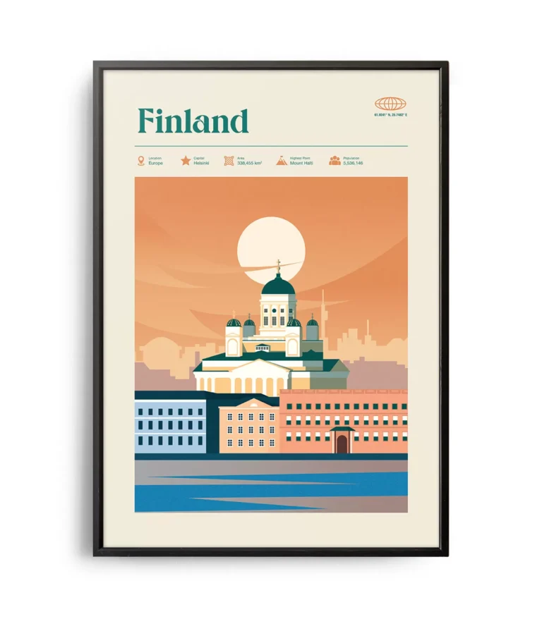 Mid-century modern Finland retro travel poster