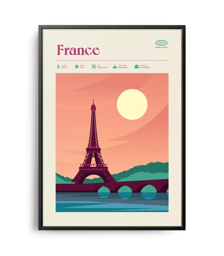 Mid-century modern France retro travel poster