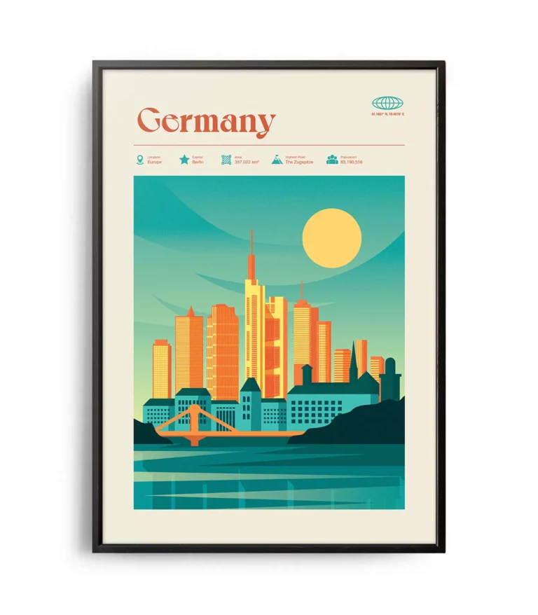 Mid-century modern Germany retro travel poster