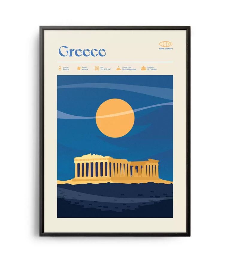 Mid-century modern Greece retro travel poster
