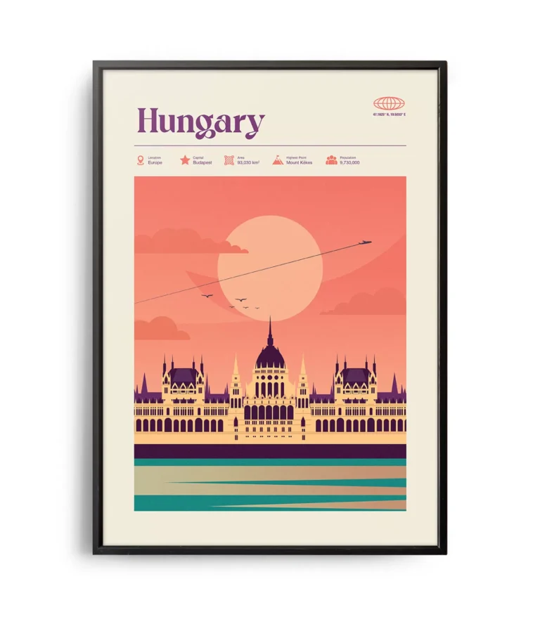 Mid-century modern Hungary retro travel poster