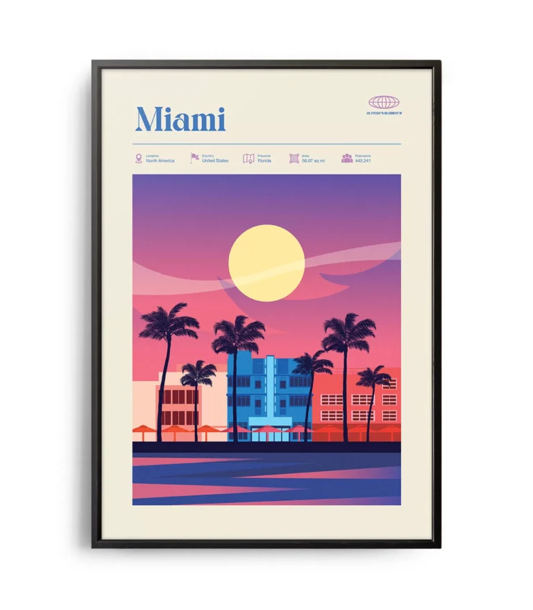 Mid-century modern Miami retro travel poster