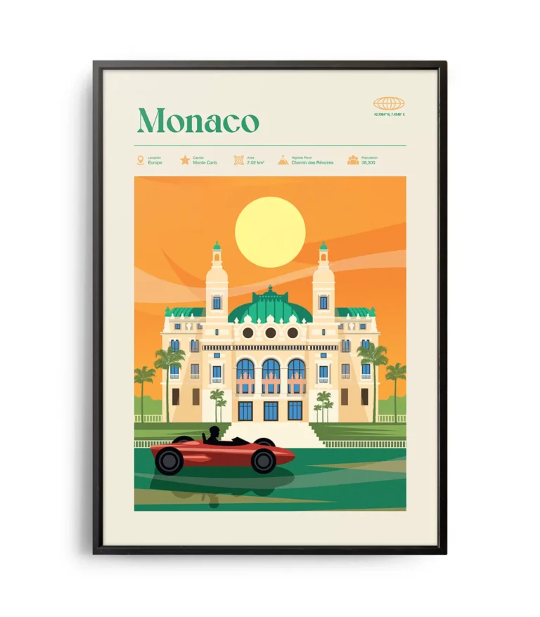 Mid-century modern Monaco retro travel poster