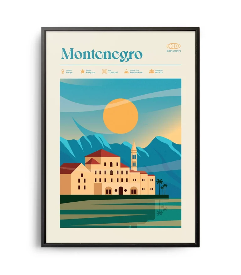 Mid-century modern Montenegro retro travel poster