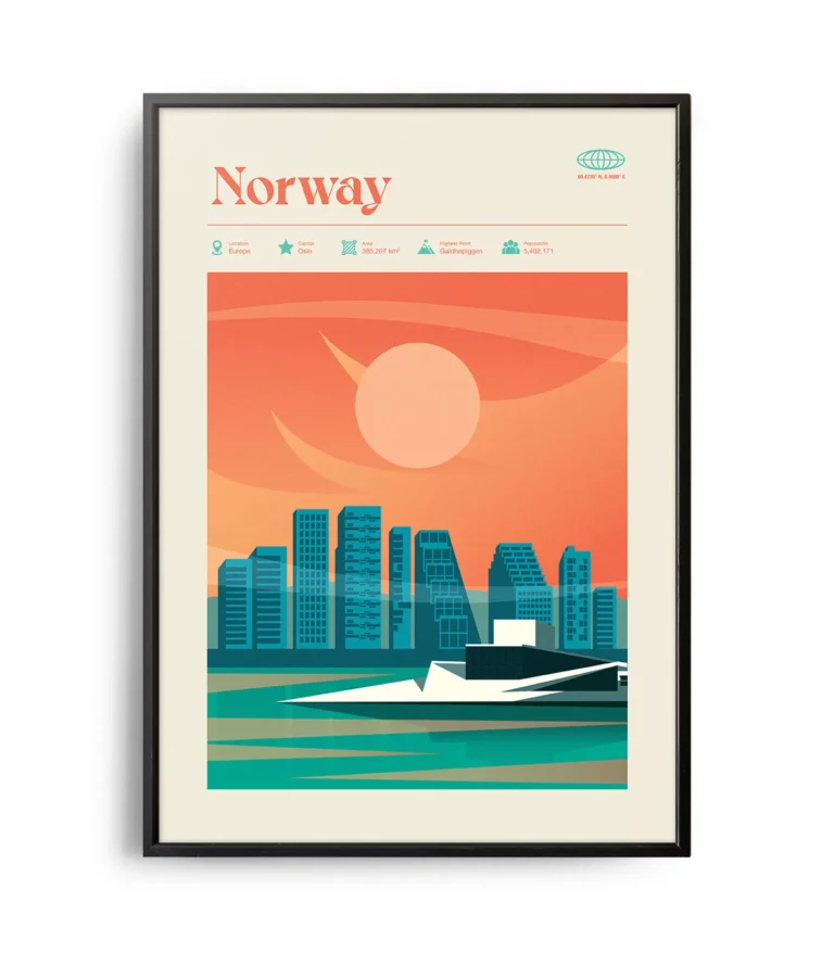 Mid-century modern Norway retro travel poster