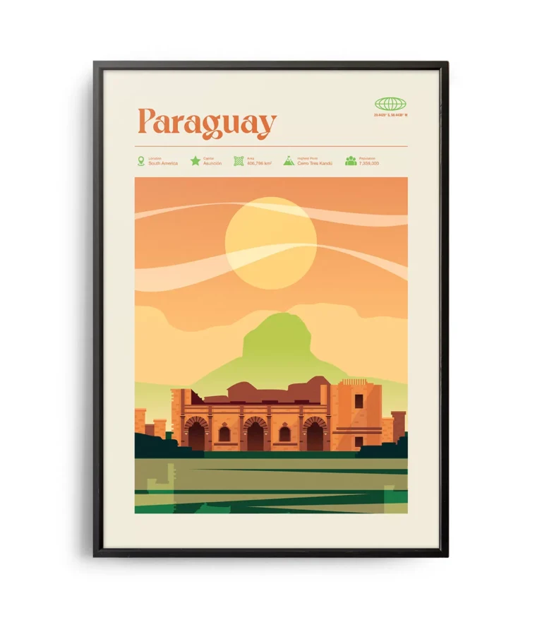 Mid-century modern Paraguay retro travel poster