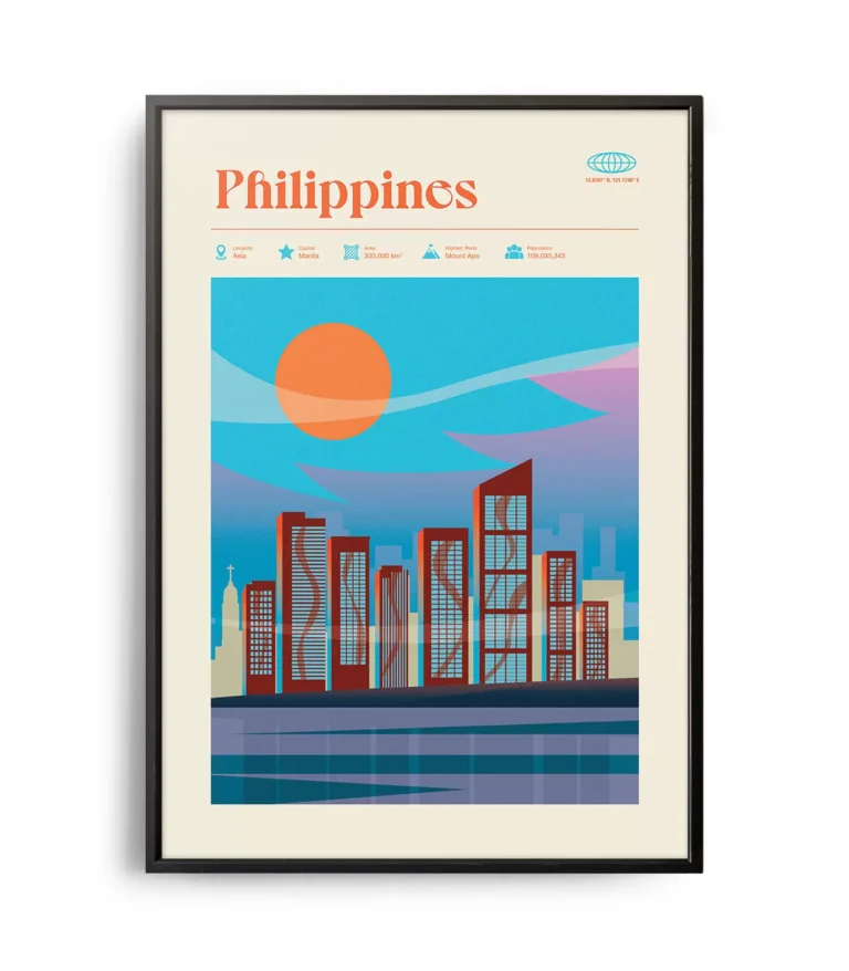 Mid-century modern Philippines retro travel poster