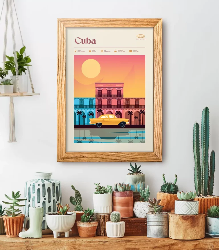 Mid-century modern Cuba retro travel poster