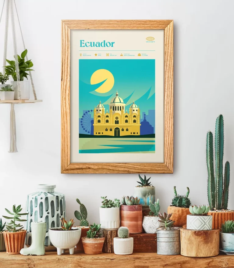 Mid-century modern Ecuador retro travel poster