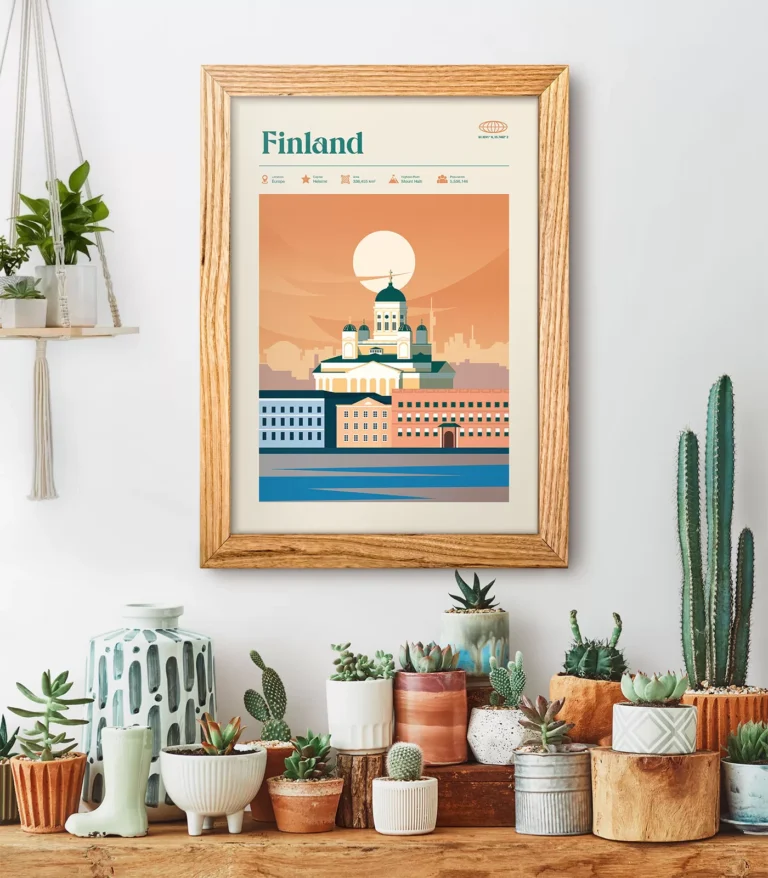 Mid-century modern Finland retro travel poster