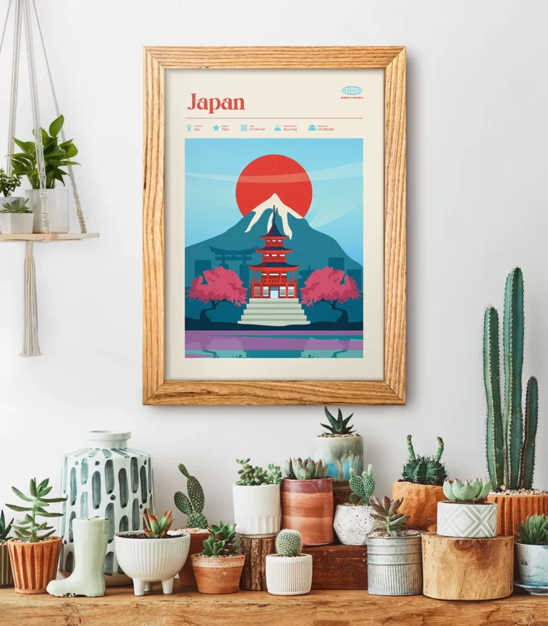 Mid-century modern Japan retro travel poster
