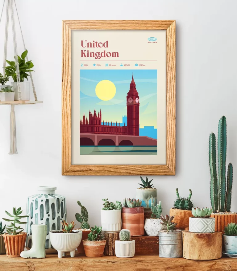 Mid-century modern United Kingdom retro travel poster