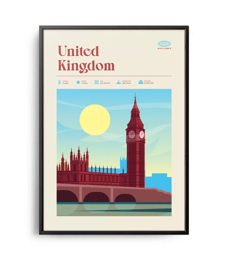 Mid-century modern United Kingdom retro travel poster