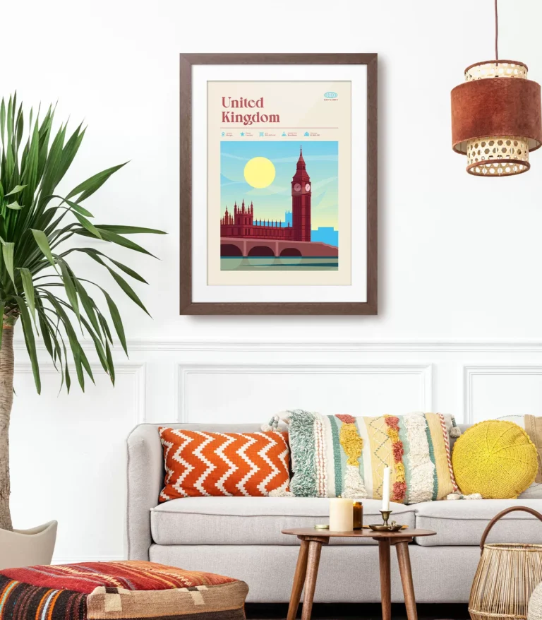 Mid-century modern United Kingdom retro travel poster