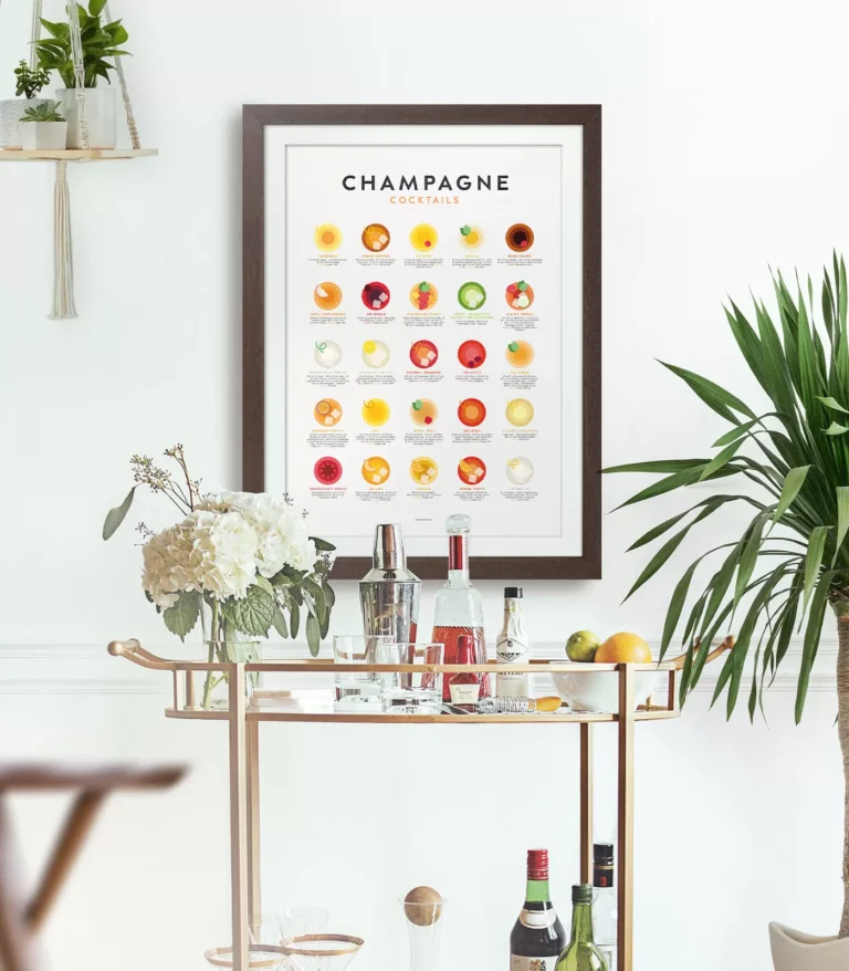 Mid-century modern Champagne Cocktails Guide poster