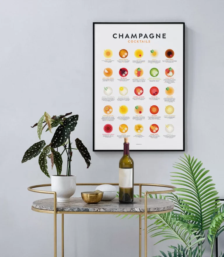 Mid-century modern Champagne Cocktails Guide poster