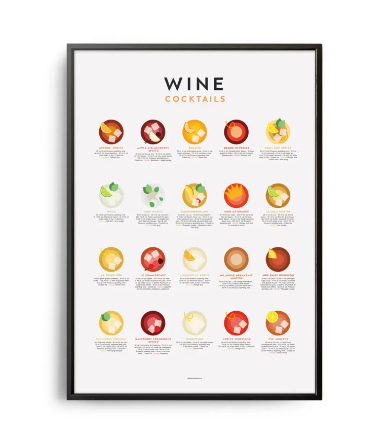 Mid-century modern Wine Cocktails Guide poster