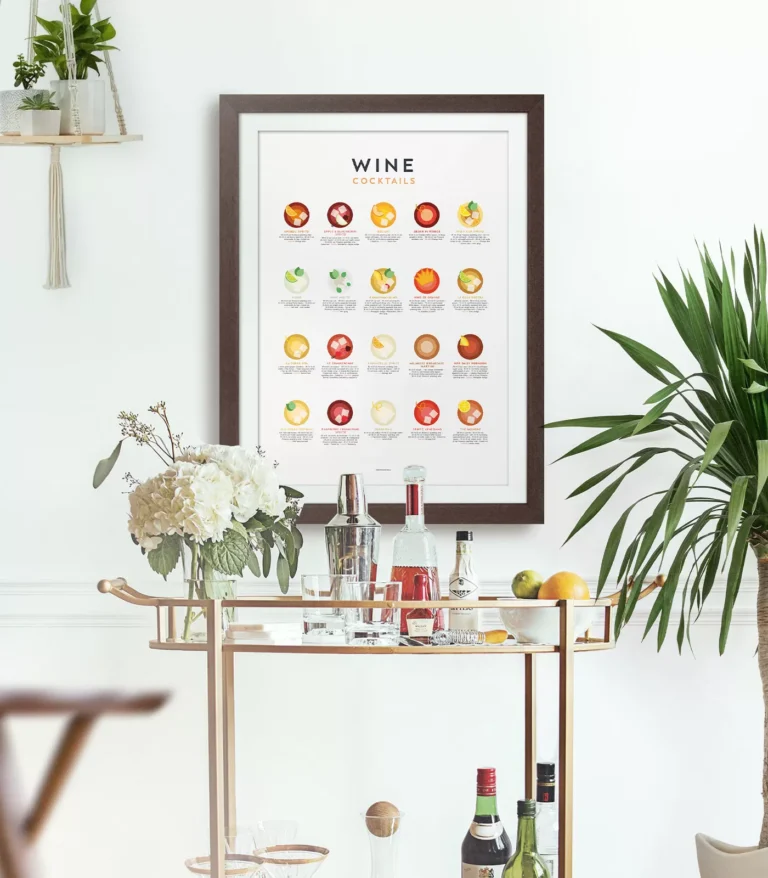 Mid-century modern Wine Cocktails Guide poster