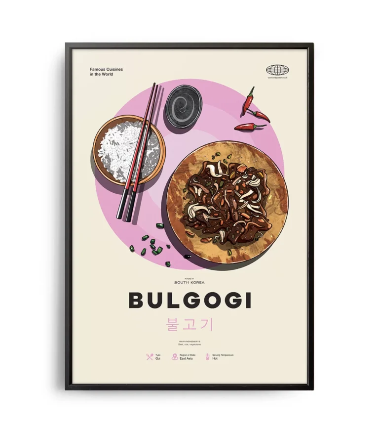 Mid-century modern Bulgogi recipe poster