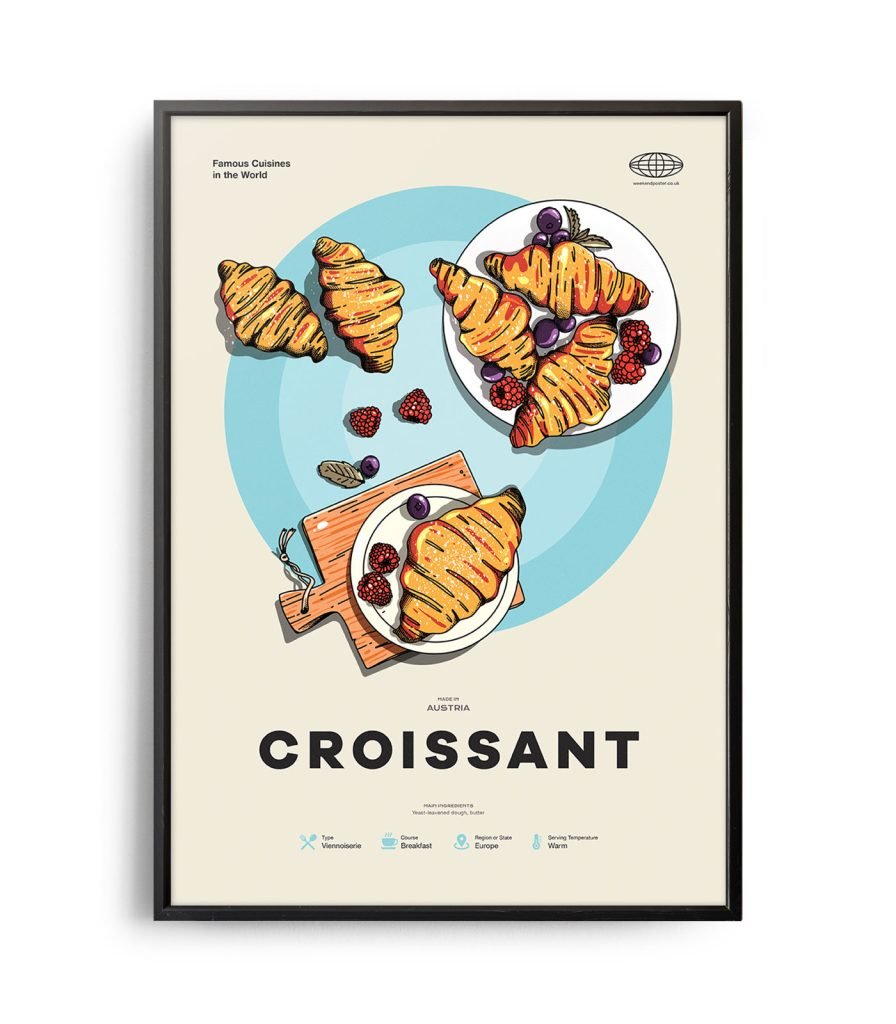 Mid-century modern Croissant recipe poster - Weekend Poster