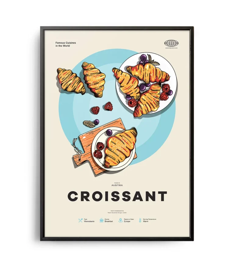 Mid-century modern Croissant recipe poster