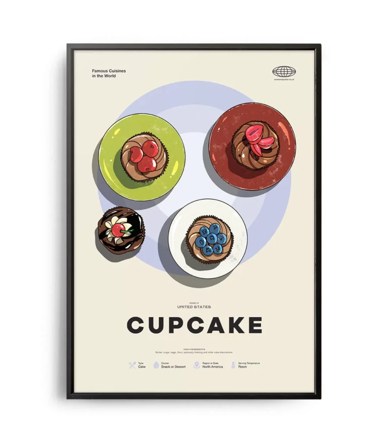 Mid-century modern Cupcake recipe poster
