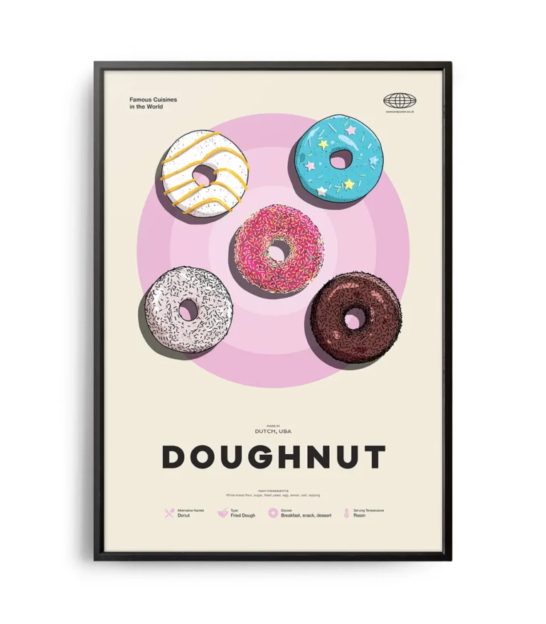 Mid-century modern Doughnut recipe poster