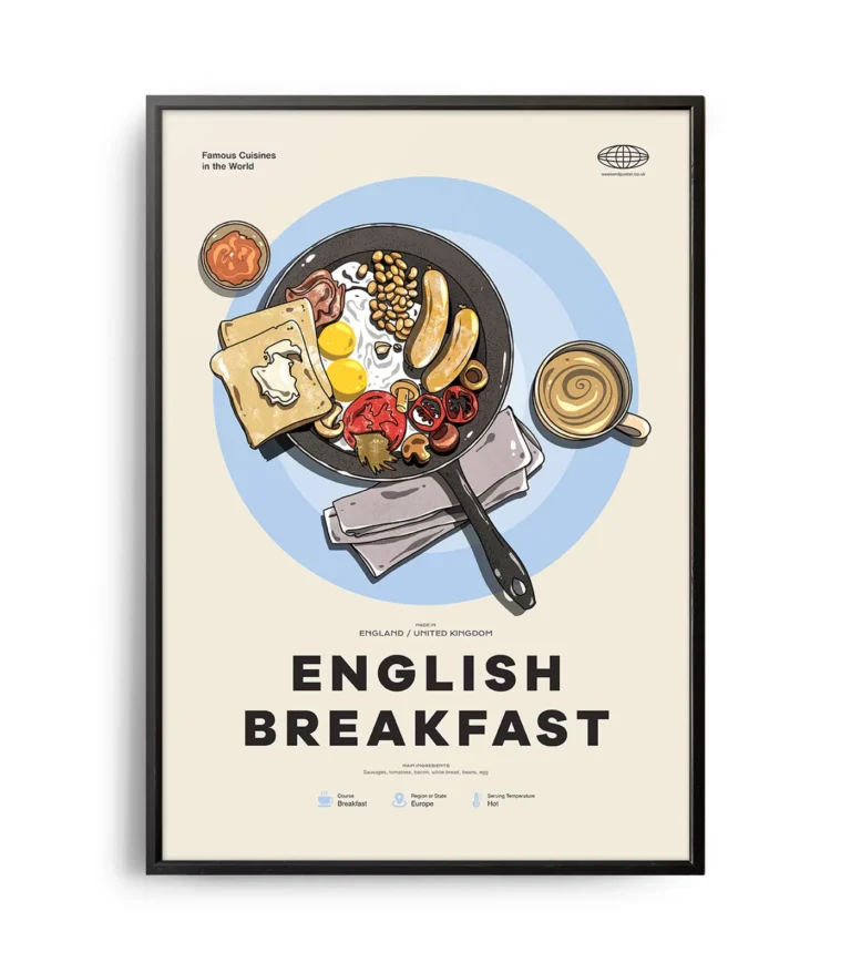 Mid-century modern English Breakfast recipe poster