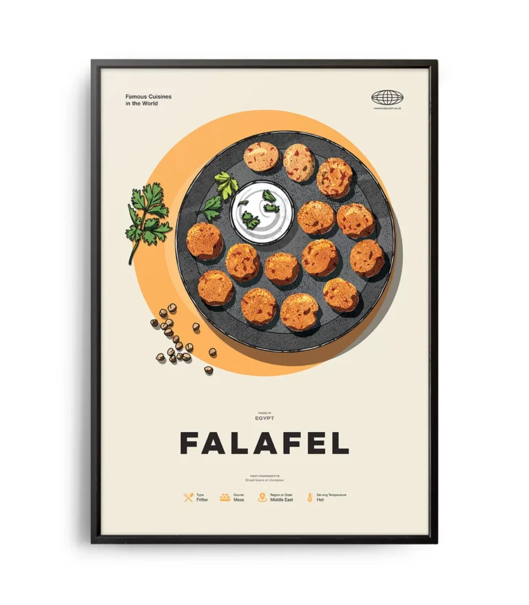 Mid-century modern Falafel recipe poster