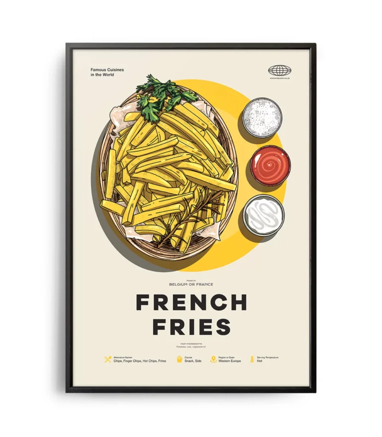 Mid-century modern French Fries recipe poster