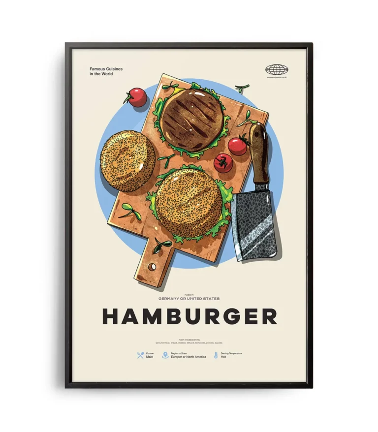 Mid-century modern Hamburger recipe poster